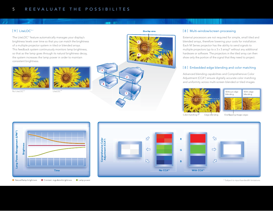 Christie Digital Systems M Series User Manual | Page 6 / 12