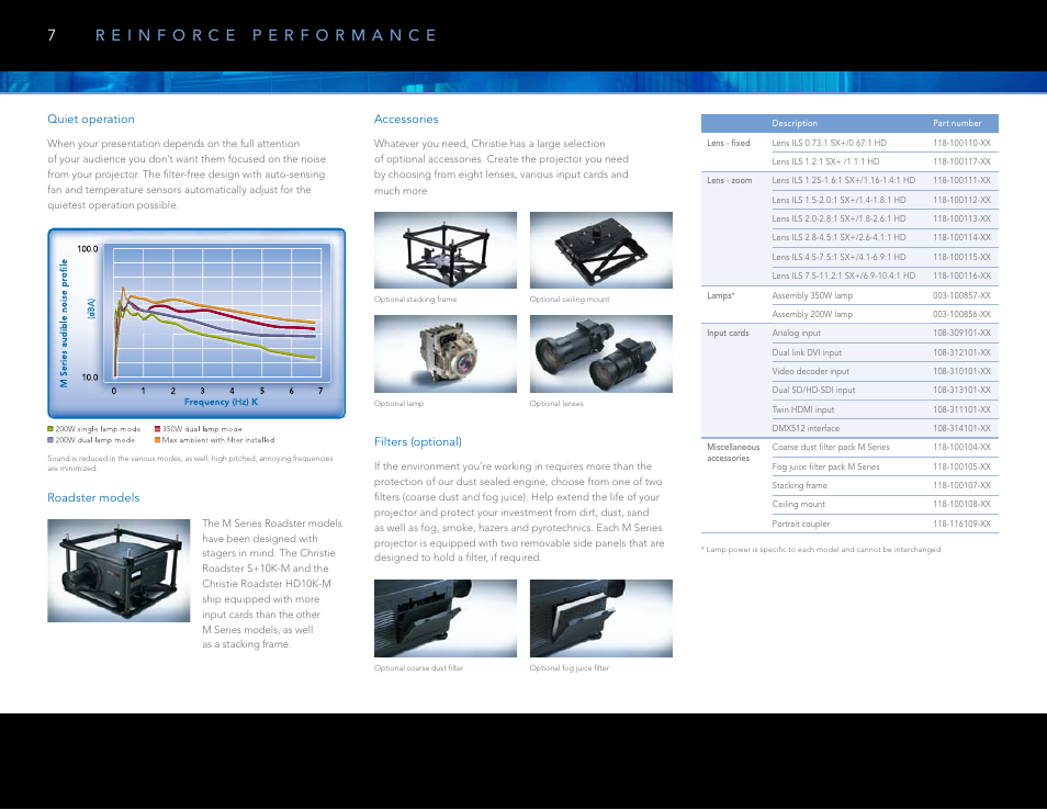 Christie Digital Systems M Series User Manual | Page 8 / 12