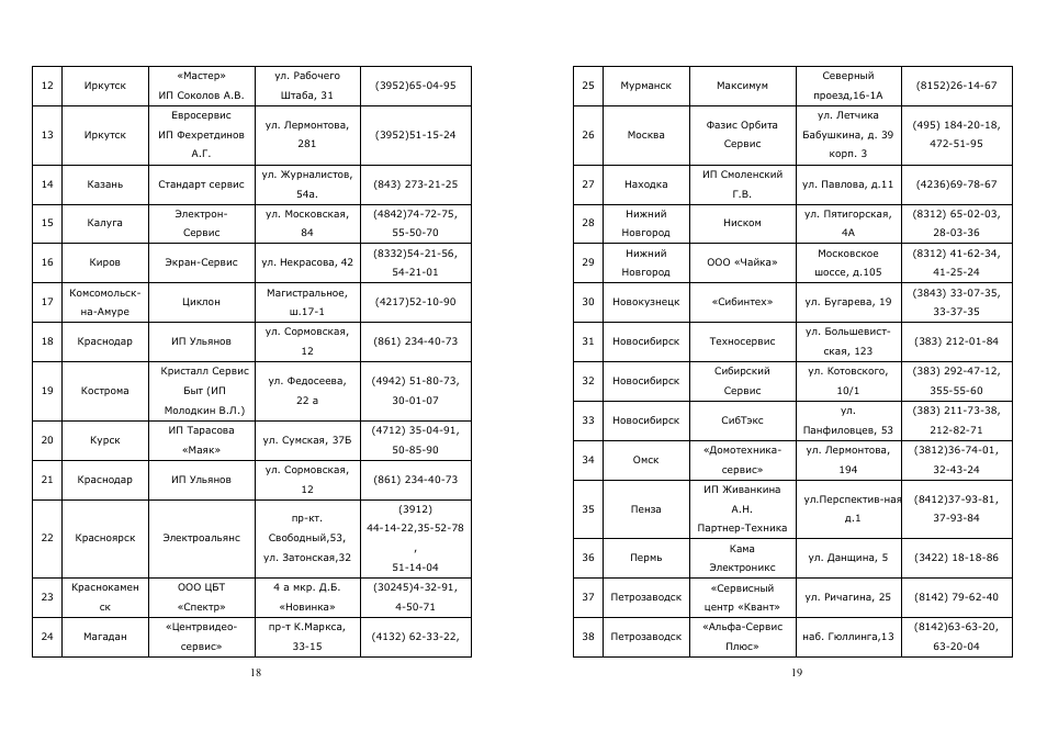 Saturn ST-HC7229 User Manual | Page 10 / 21