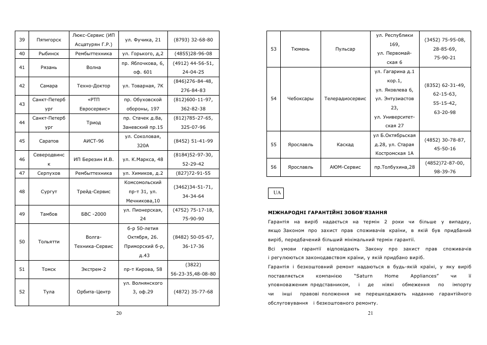 Saturn ST-HC7229 User Manual | Page 11 / 21