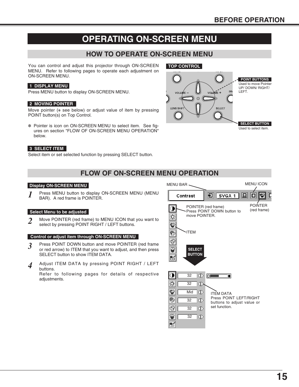 Operating on-screen menu, Before operation | Christie Digital Systems 38-VIV212 User Manual | Page 15 / 44