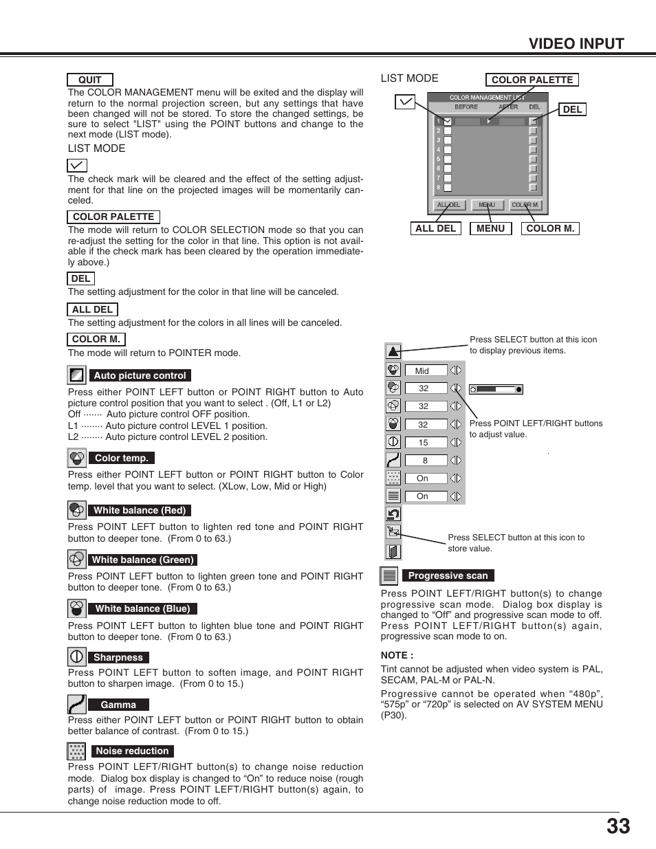 Video input | Christie Digital Systems 38-VIV212 User Manual | Page 33 / 44