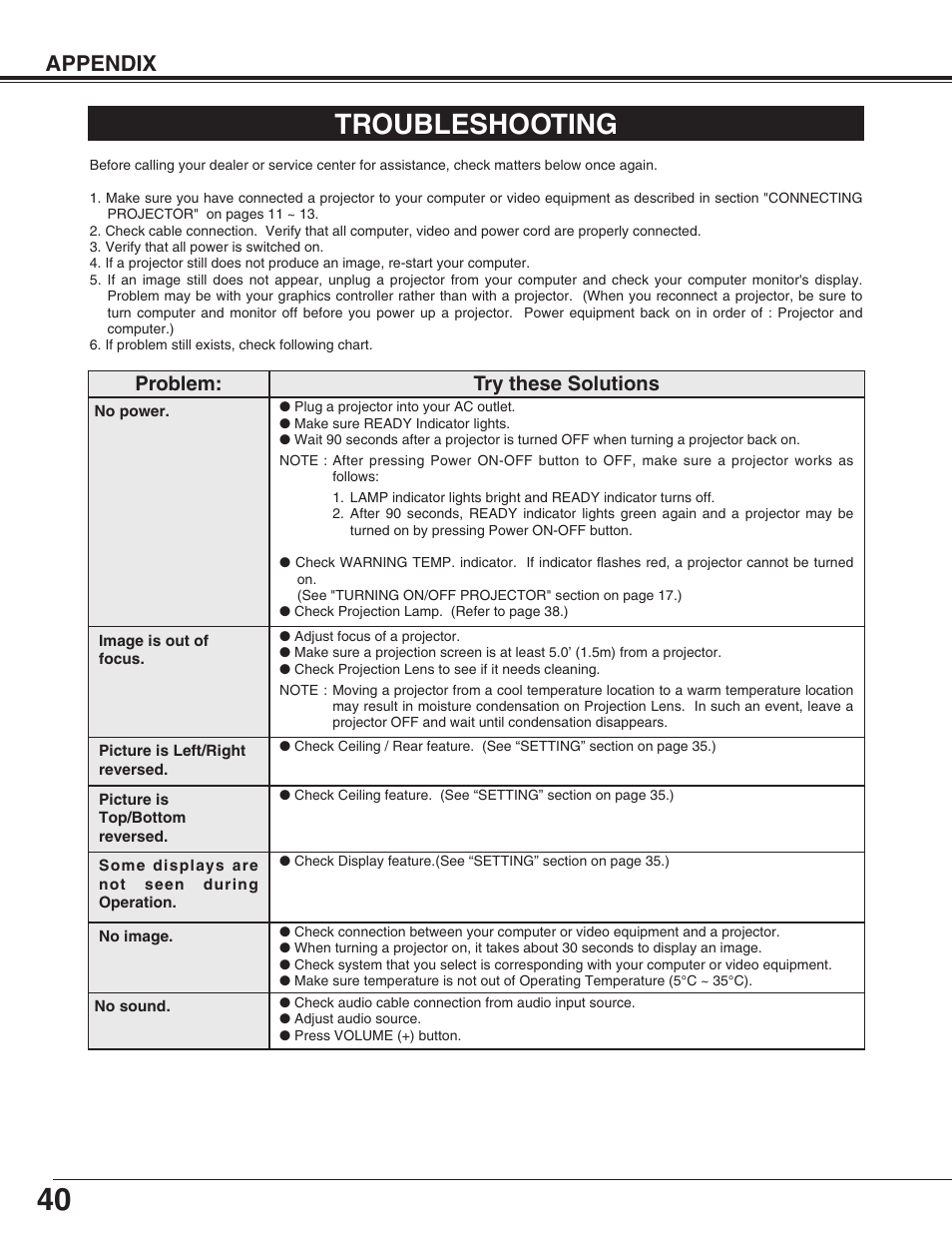 Troubleshooting, Appendix, Problem: try these solutions | Christie Digital Systems 38-VIV212 User Manual | Page 40 / 44