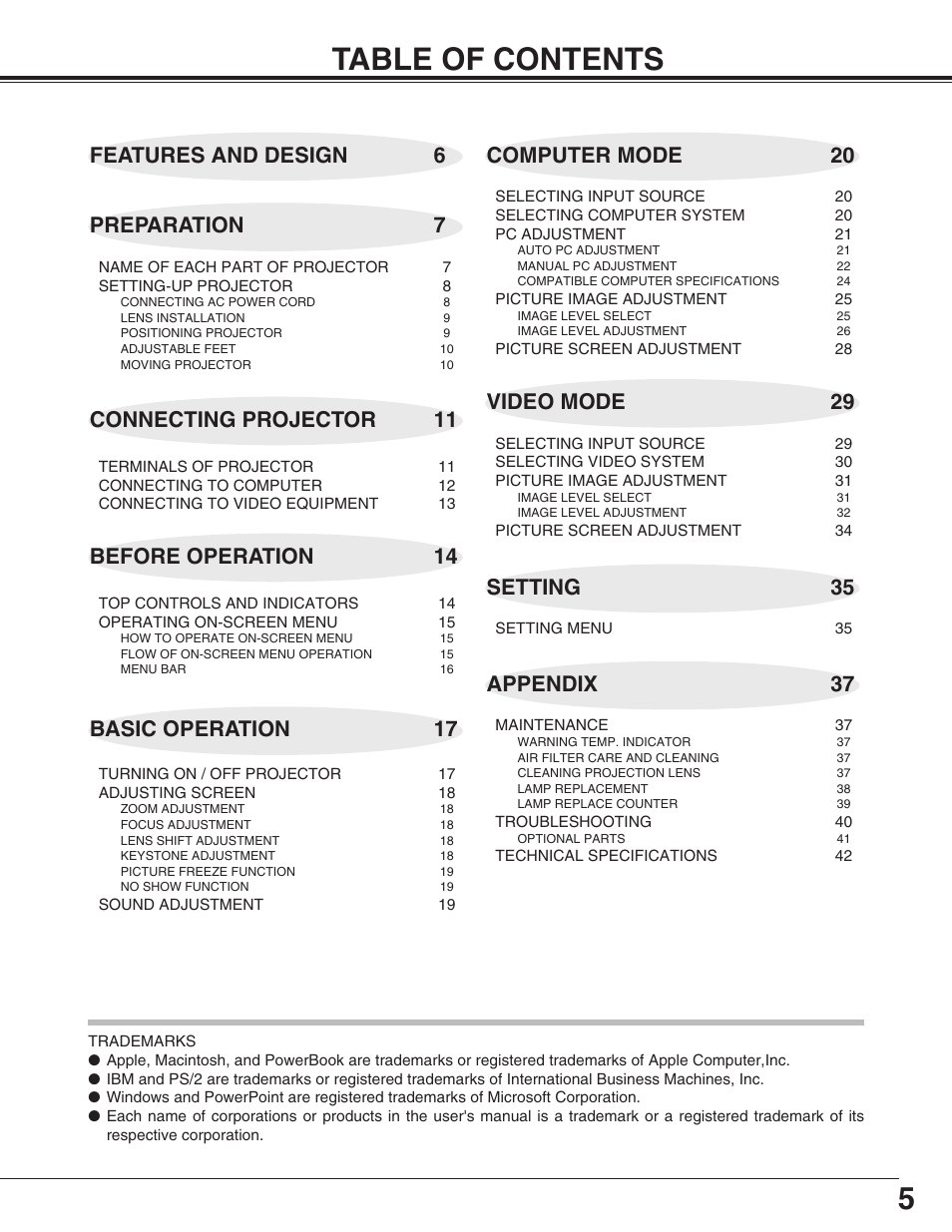 5table of contents, Connecting projector 11, Basic operation 17 | Christie Digital Systems 38-VIV212 User Manual | Page 5 / 44