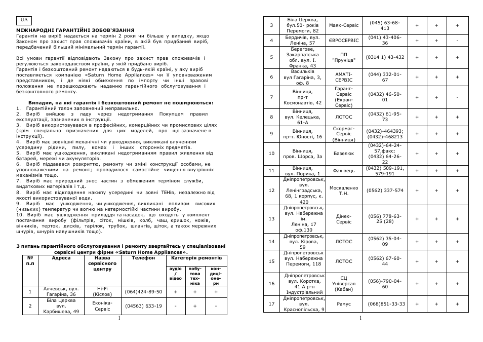 Saturn ST-BC7309 User Manual | Page 9 / 15