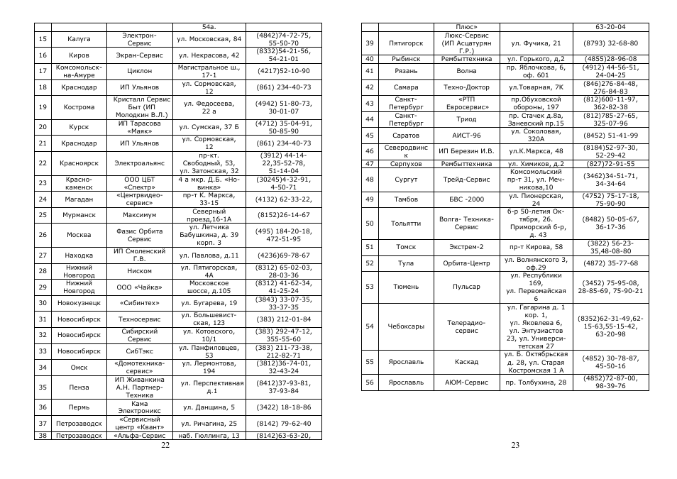 Saturn ST-PS1250 User Manual | Page 12 / 19