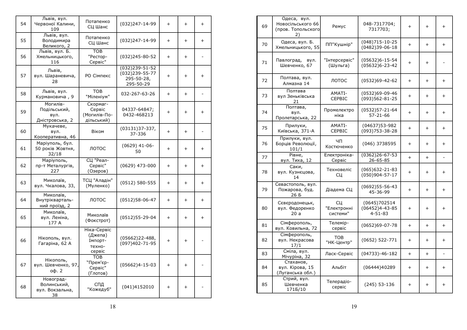 Saturn ST-PS1249 User Manual | Page 10 / 14