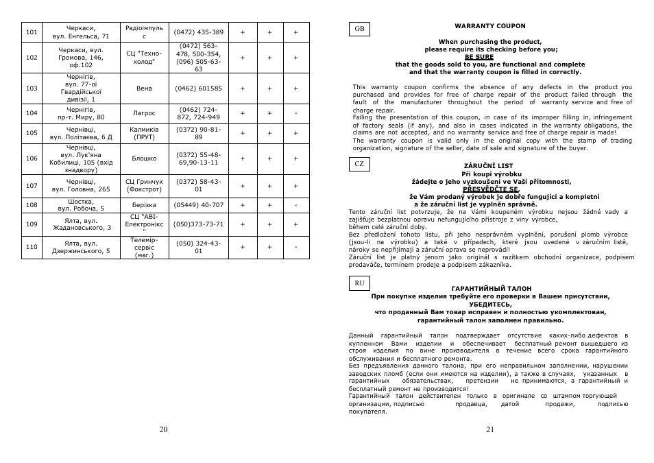 Saturn ST-PS1247 User Manual | Page 11 / 13