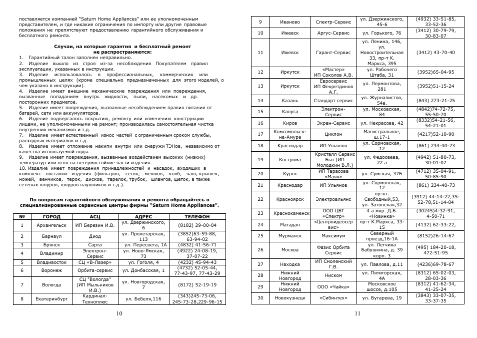 Saturn ST-PS1247 User Manual | Page 6 / 13