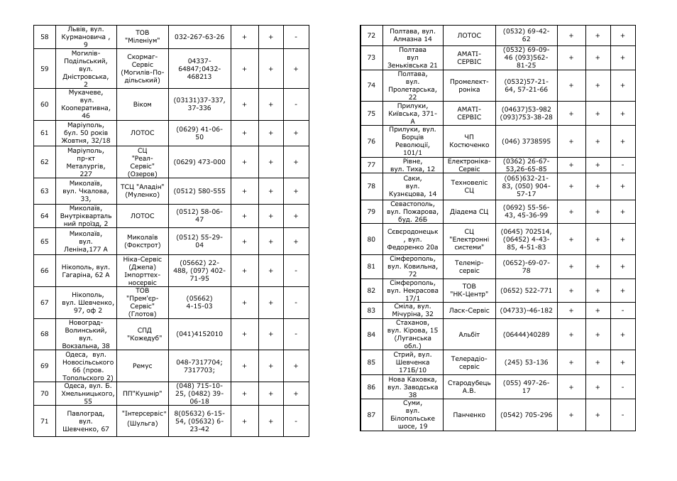 Saturn ST-PS0281 User Manual | Page 10 / 14