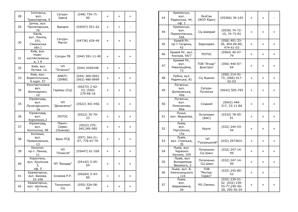 Saturn ST-PS0281 User Manual | Page 9 / 14