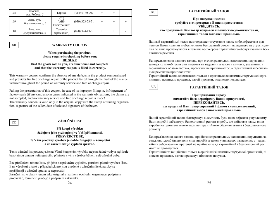 Saturn ST-HT7644 User Manual | Page 13 / 15