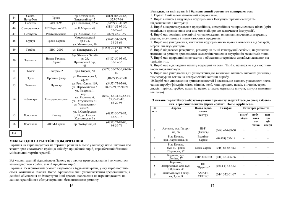 Saturn ST-HT7644 User Manual | Page 9 / 15