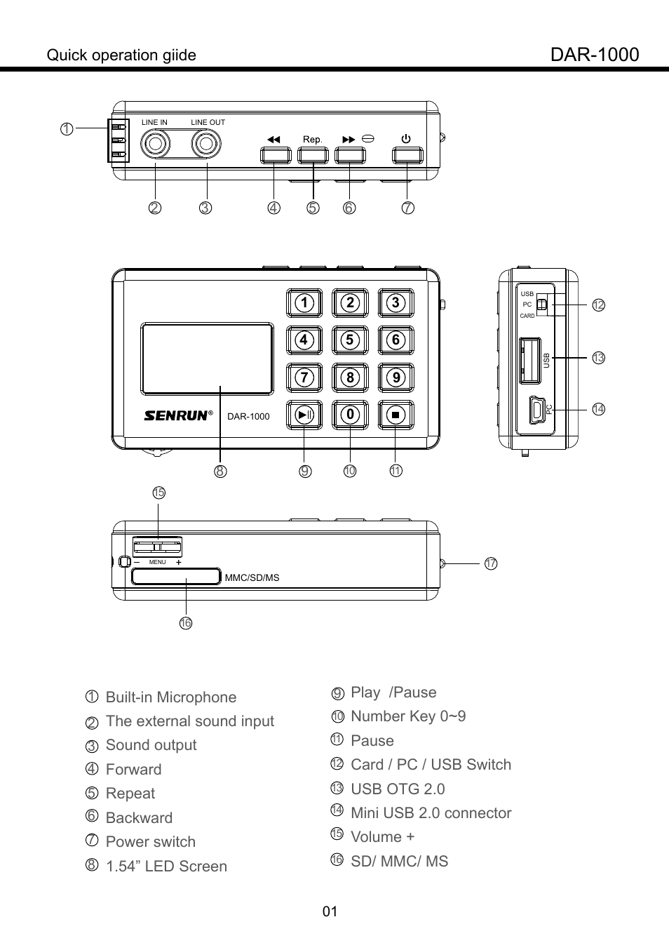 Dar-1000, Quick operation giide | SENRUN DAR-1000 User Manual | Page 2 / 10