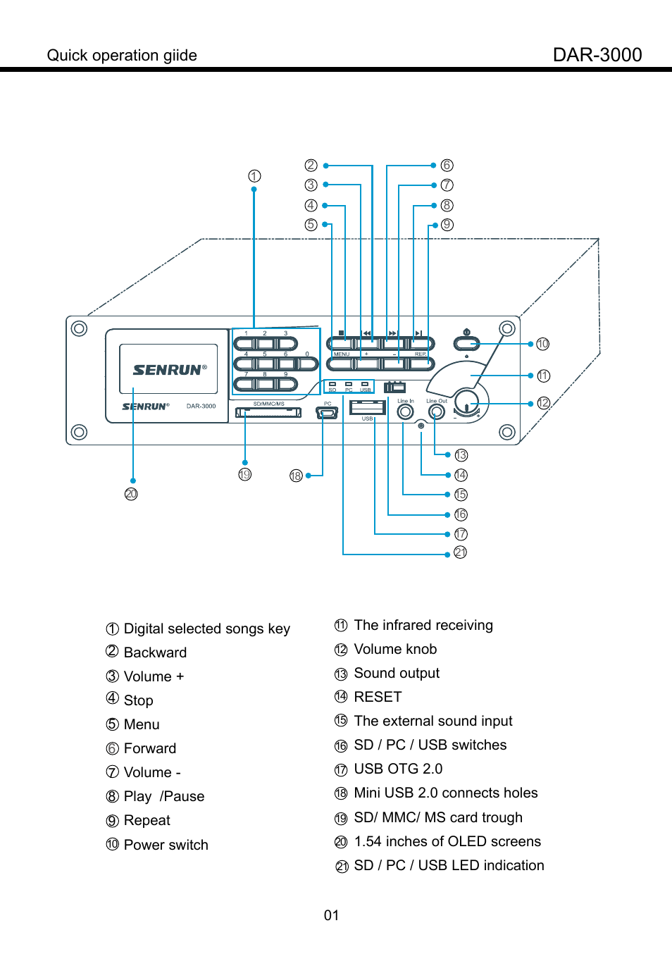 Dar-3000, Quick operation giide | SENRUN DAR-3000 User Manual | Page 2 / 10