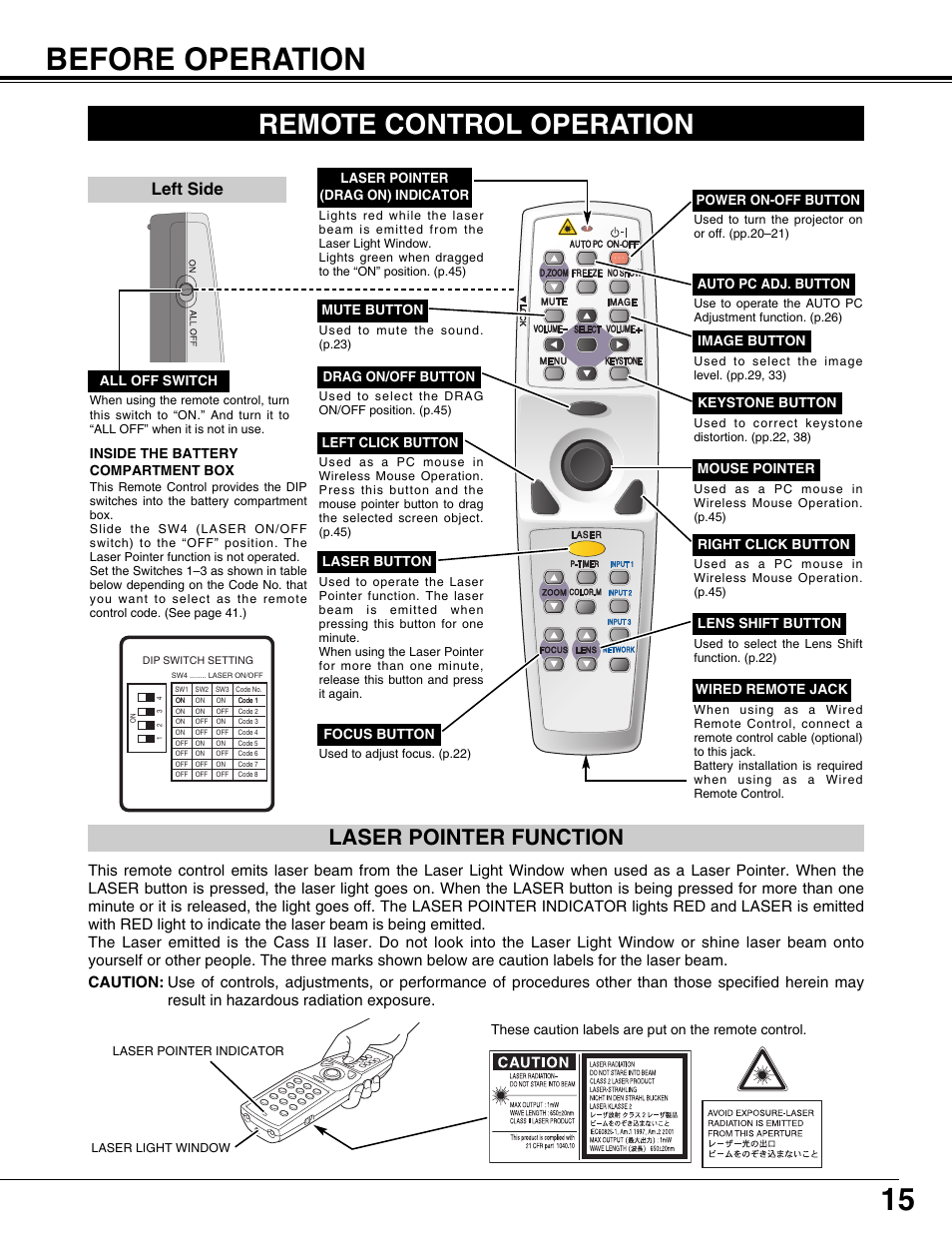 Before operation, Remote control operation, Laser pointer function | 15 before operation, Left side | Christie Digital Systems 103-008100-01 User Manual | Page 15 / 62