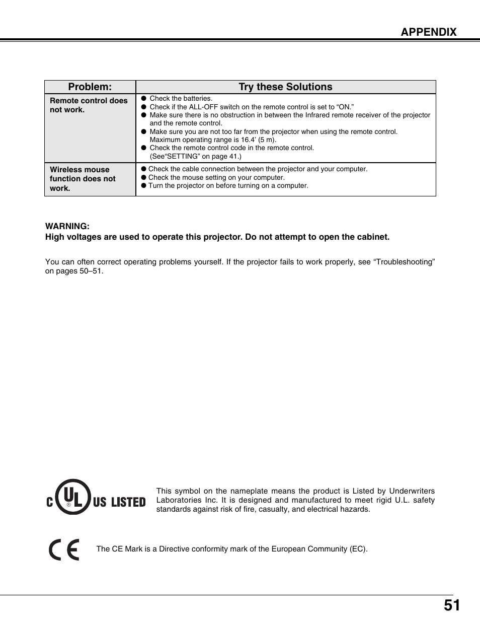 Appendix, Problem: try these solutions | Christie Digital Systems 103-008100-01 User Manual | Page 51 / 62