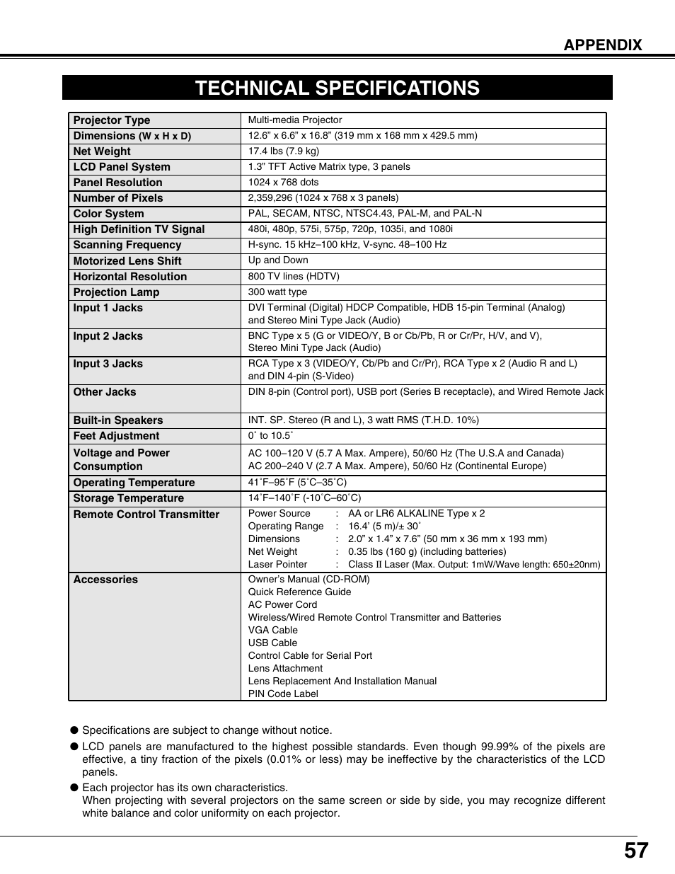 Technical specifications, Appendix | Christie Digital Systems 103-008100-01 User Manual | Page 57 / 62