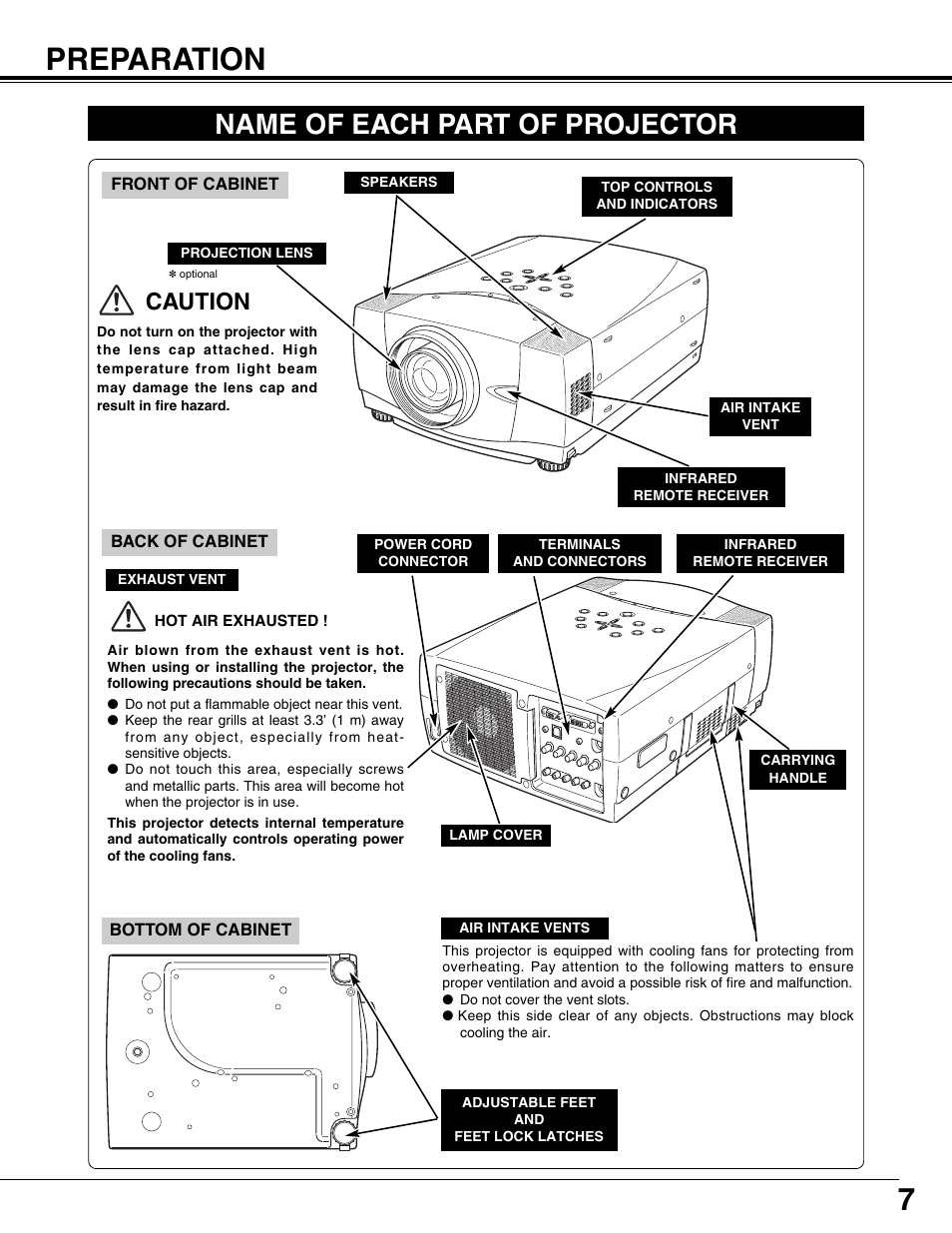 Preparation, Name of each part of projector, 7preparation | Caution | Christie Digital Systems 103-008100-01 User Manual | Page 7 / 62