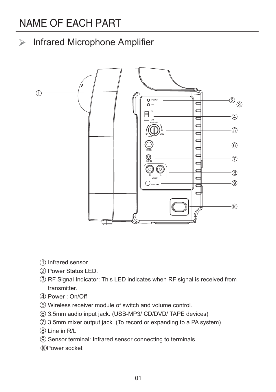Infrared microphone amplifier | SENRUN IR-285 User Manual | Page 2 / 8