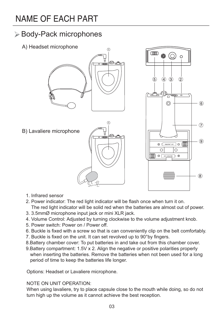 Body-pack microphones | SENRUN IR-285 User Manual | Page 4 / 8