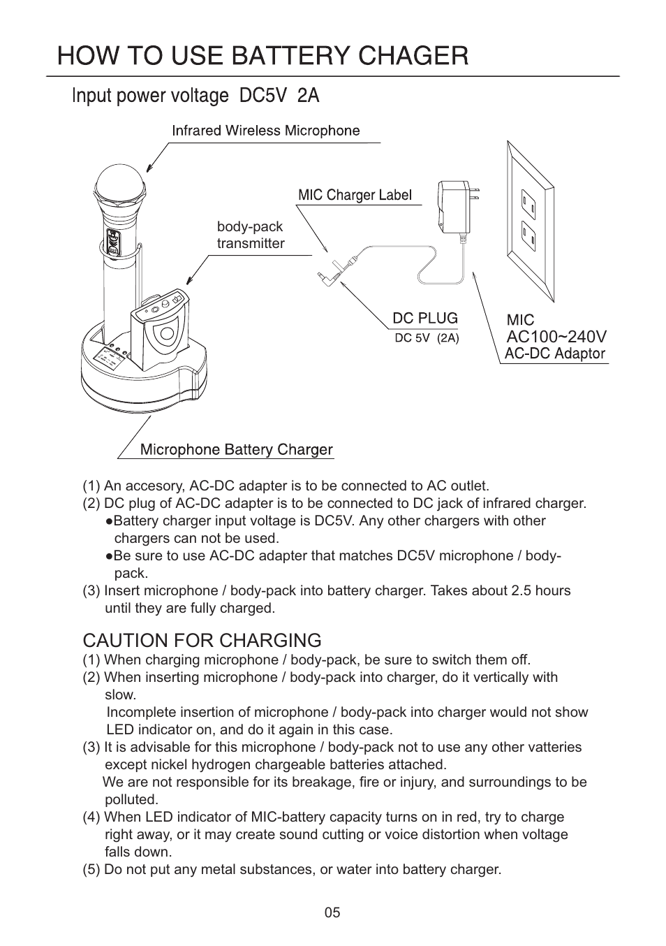 Caution for charging | SENRUN IR-285 User Manual | Page 6 / 8