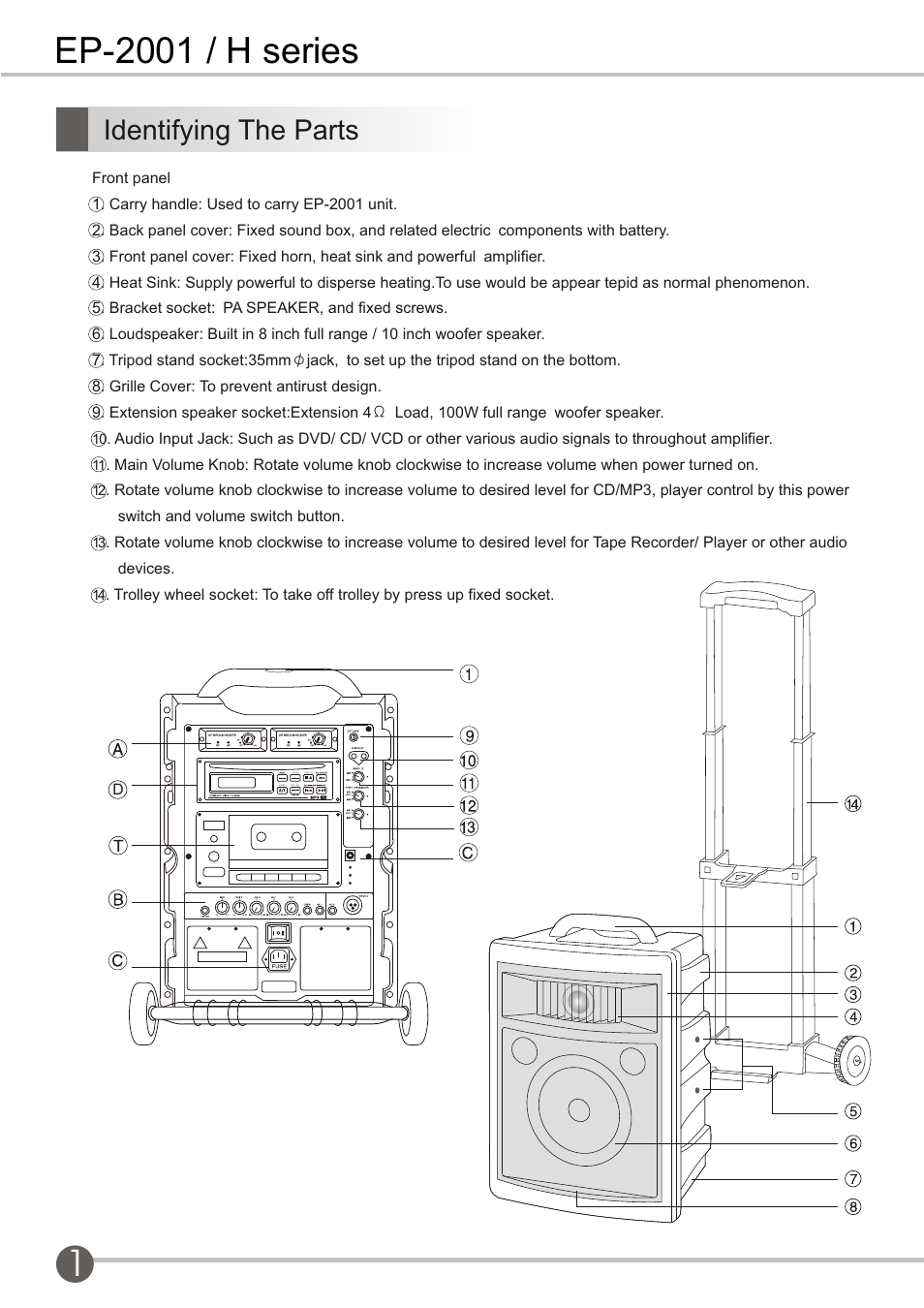 頁面 4, Ep-2001 / h series, H series | SENRUN EP-2001-2001H User Manual | Page 4 / 16