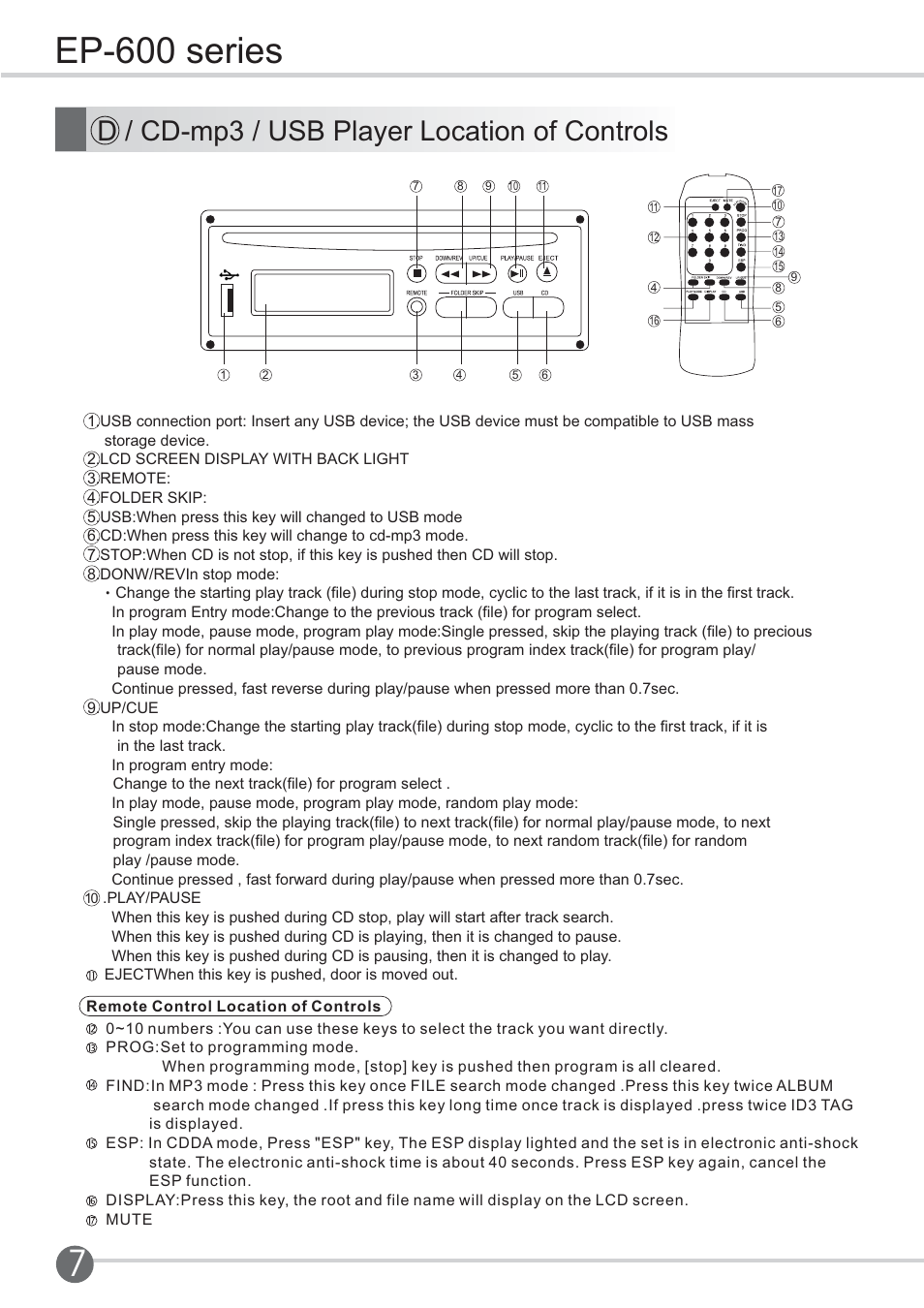 Ep-600 series, D / cd-mp3 / usb player location of controls | SENRUN EP-600 User Manual | Page 10 / 16