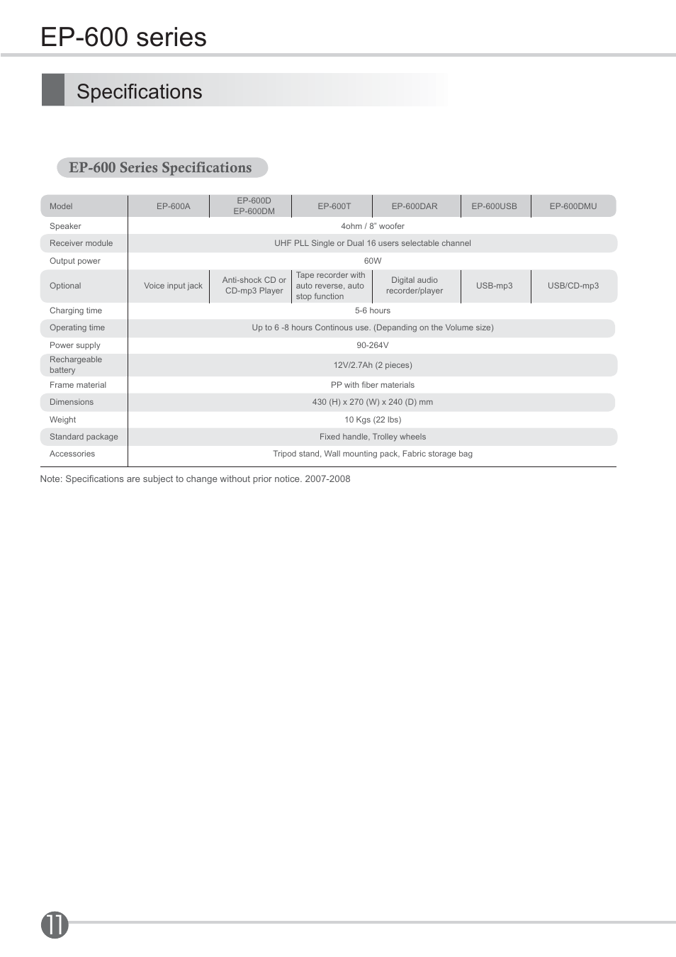 Ep-600 series, Specifications, Ep-600 series specifications | SENRUN EP-600 User Manual | Page 14 / 16
