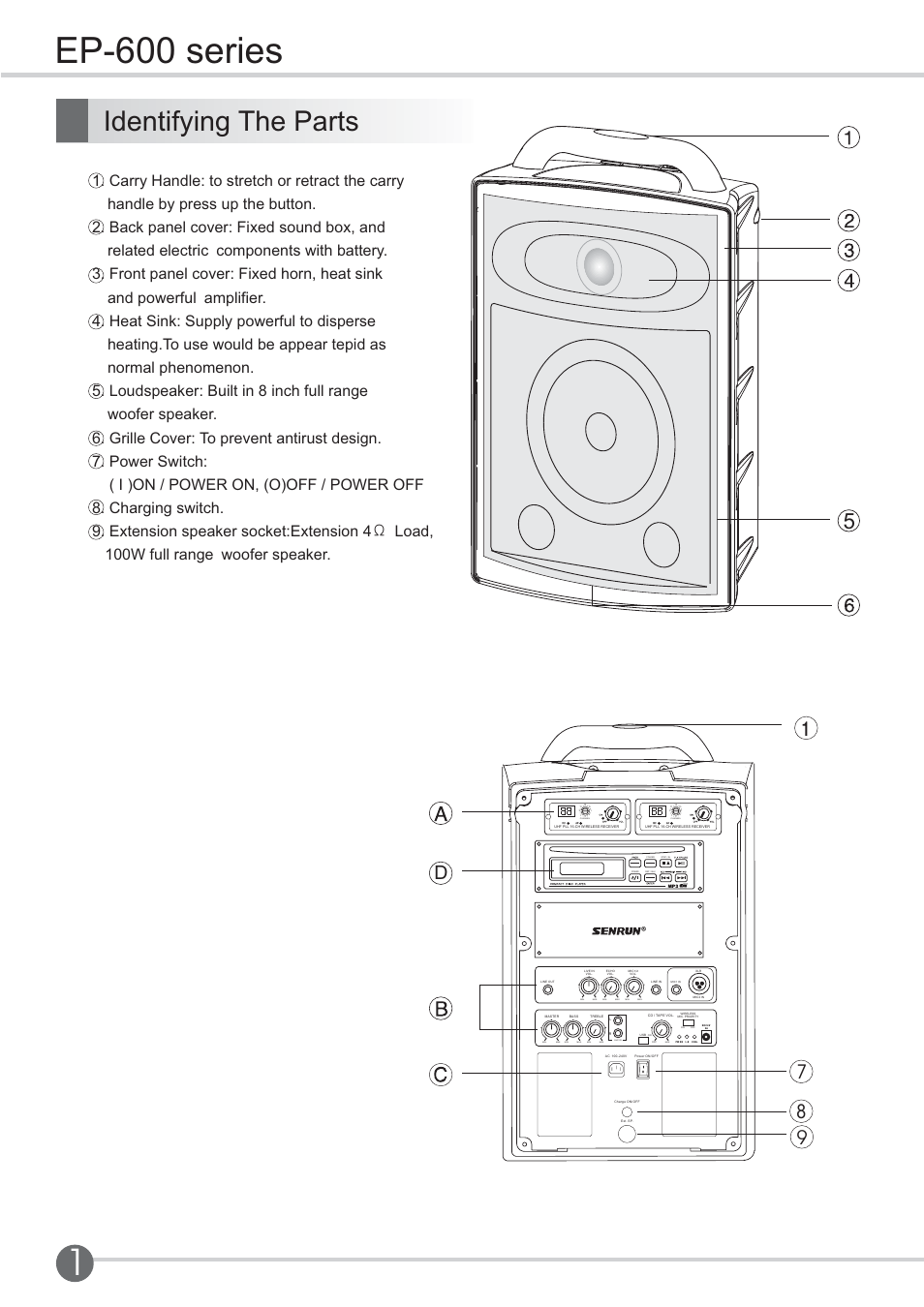 Ep-600 series, Identifying the parts | SENRUN EP-600 User Manual | Page 4 / 16