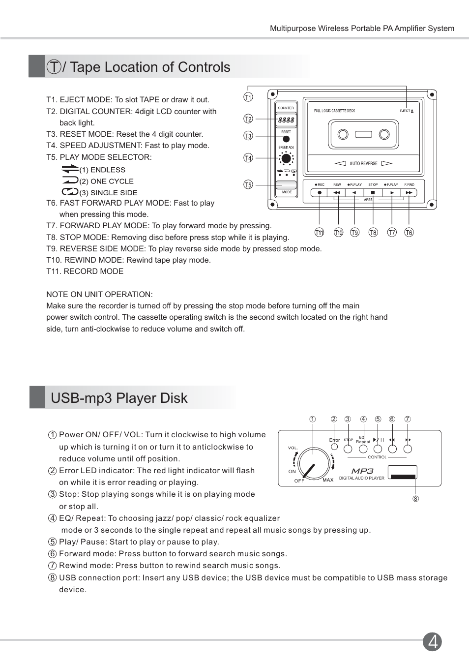 T / tape location of controls, Usb-mp3 player disk | SENRUN EP-600 User Manual | Page 7 / 16