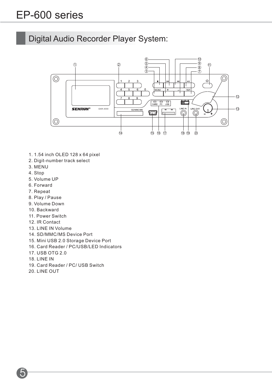 Ep-600 series, Digital audio recorder player system | SENRUN EP-600 User Manual | Page 8 / 16