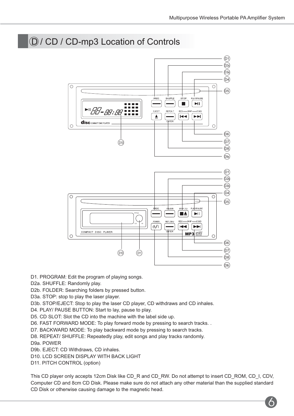 D / cd / cd-mp3 location of controls | SENRUN EP-600 User Manual | Page 9 / 16