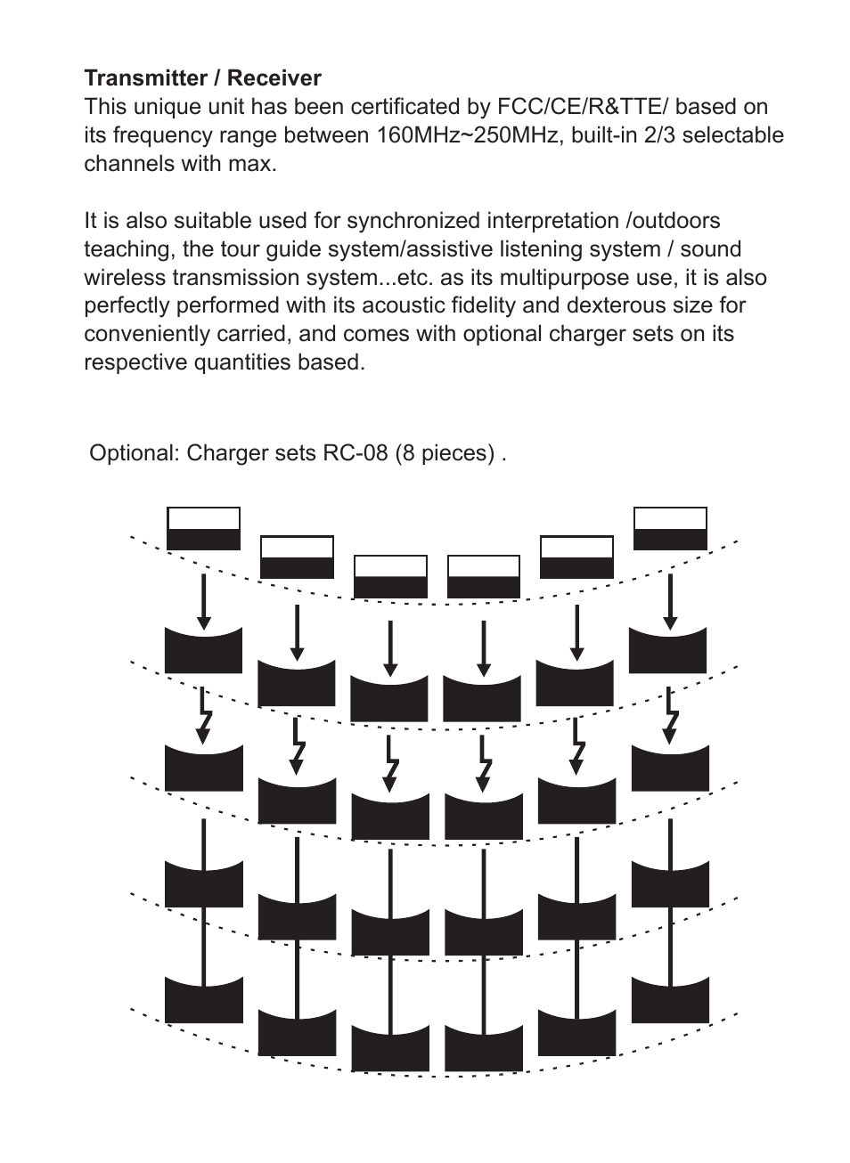 未命名-3, Optional: charger sets rc-08 (8 pieces) | SENRUN ET-218-2-3/ER-218-2-3 User Manual | Page 3 / 4