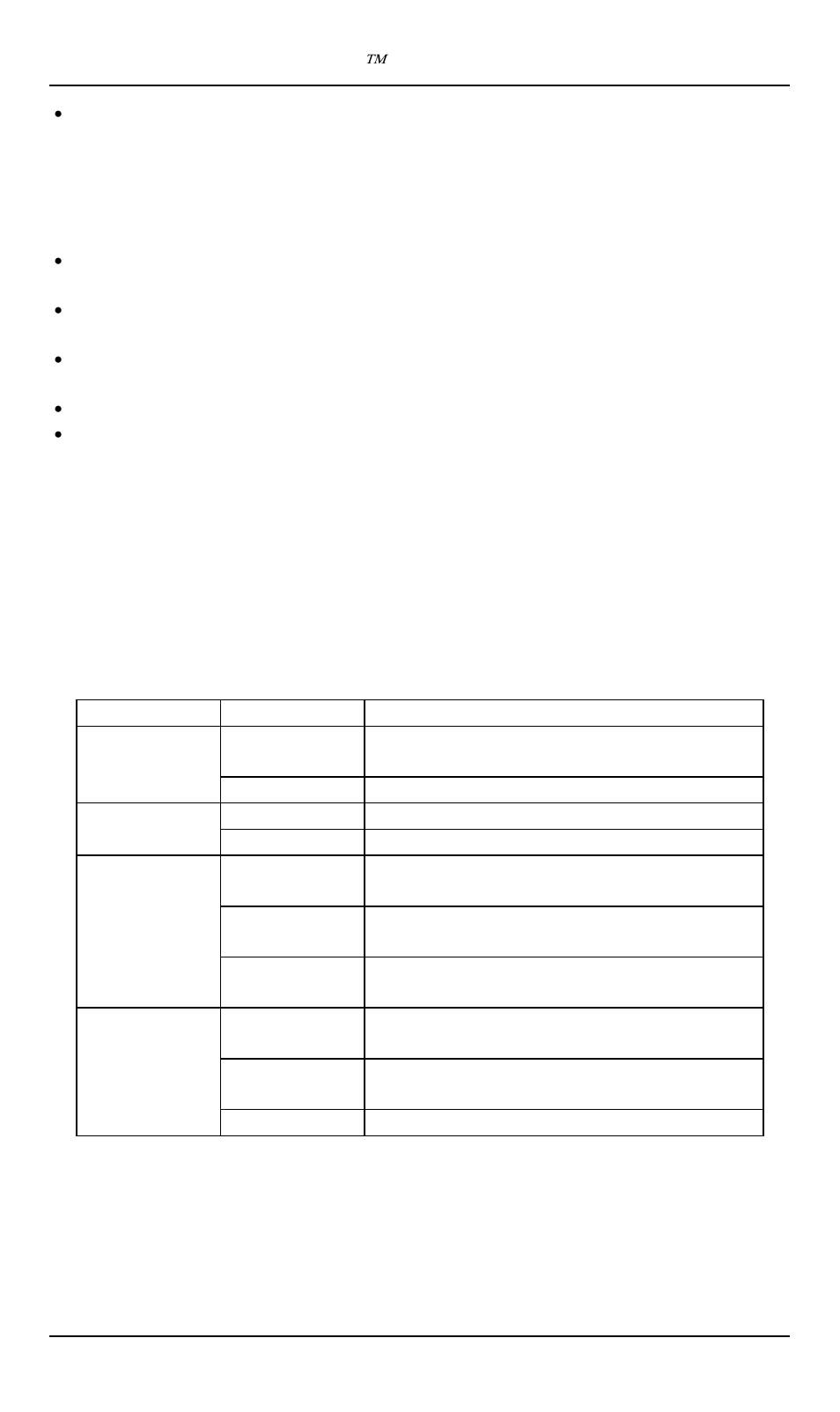 Front panel & leds | Signamax 10/100BaseT/TX to 100BaseFX Converters w/USB Power Option User Manual | Page 10 / 14