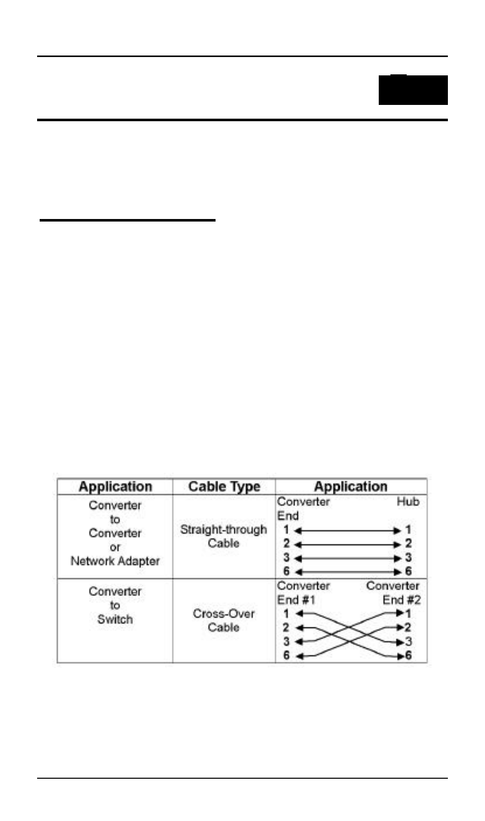 Ppendix, About rj-45 cables | Signamax 100BaseTX To 100BaseFX Converters User Manual | Page 22 / 25