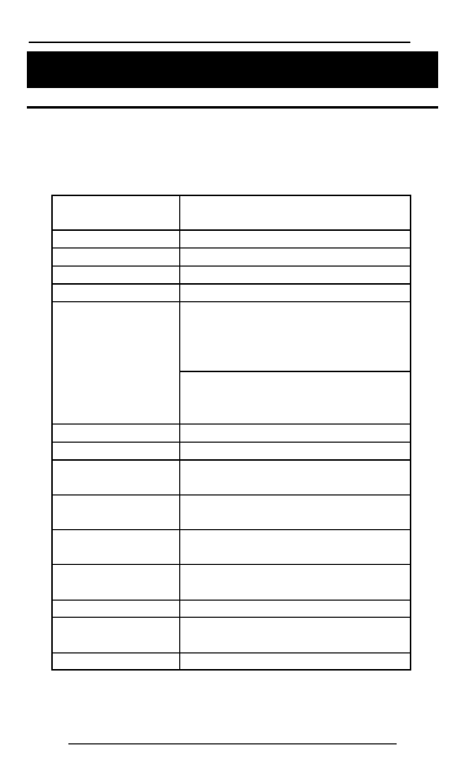 Pecification | Signamax 100BaseFX Singlemode To Multimode Converters User Manual | Page 17 / 20