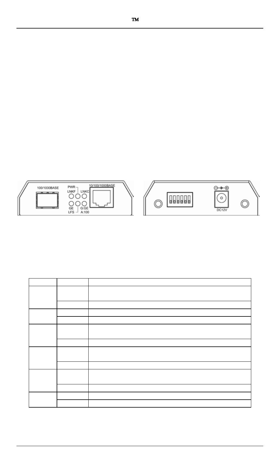 One-channel media converter, Ports, Front panel & leds | Led indicators, Hannel, Edia, Onverter, Orts, Ront, Anel | Signamax 10/100/1000BaseT/TX to 100/1000Base SFP Switching Media Converter User Manual | Page 9 / 12