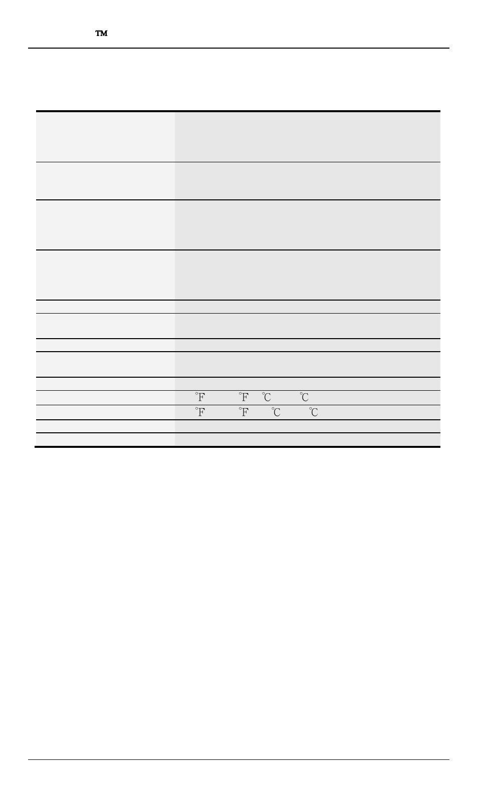 Specifications, Pecifications, Signamax  gigabit ethernet media converter 8 | User’s manual | Signamax 10/100/1000BaseT/TX To 1000BaseSX/LX Converters User Manual | Page 10 / 11