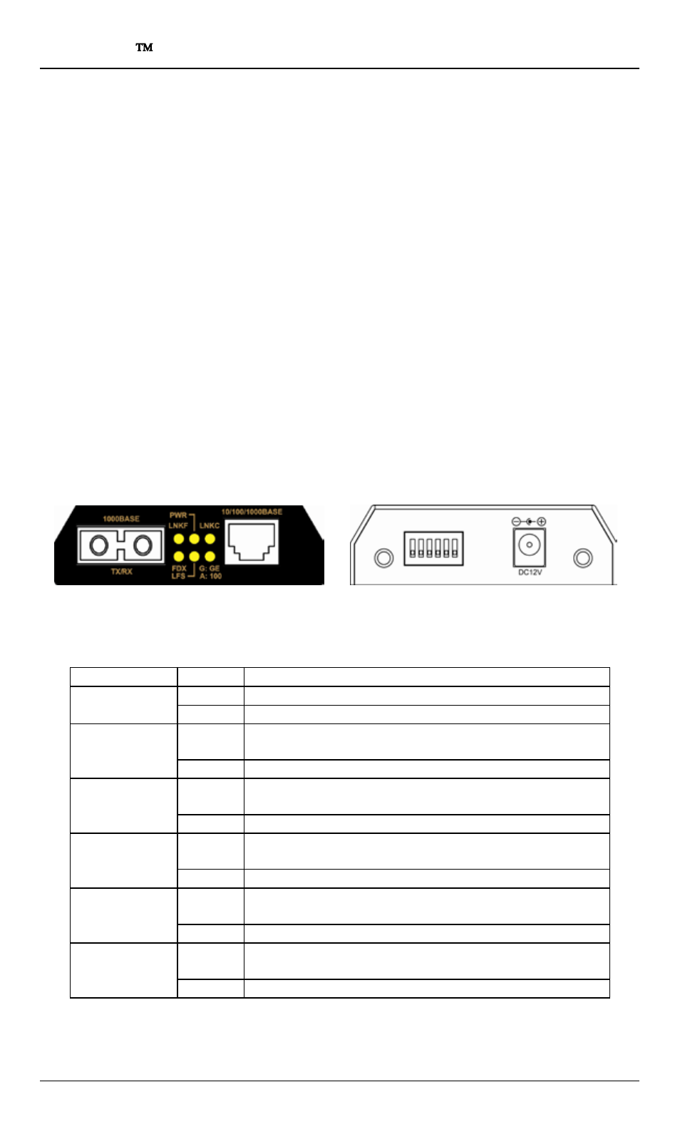 One-channel media converter, Physical ports, Gigabit ethernet media converter | Port status leds, Hannel, Edia, Onverter, Hysical, Orts, Tatus | Signamax 10/100/1000BaseT/TX To 1000BaseSX/LX Converters User Manual | Page 8 / 11