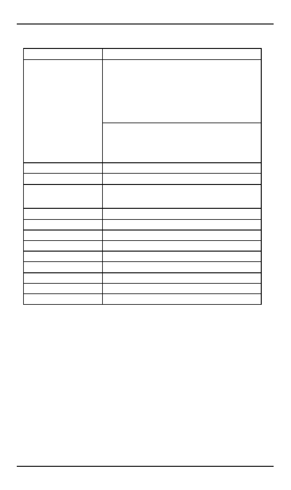 User’s manual | Signamax 1000BaseT/SX/LX to 1000BaseSX/LX Converters User Manual | Page 9 / 11