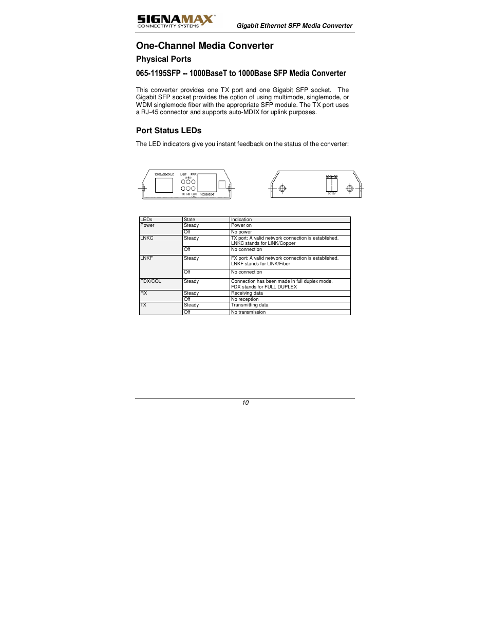 One-channel media converter, Physical ports, Port status leds | Signamax 1000BaseT/SX/LX to 1000BaseSX/LX Converters User Manual | Page 10 / 13