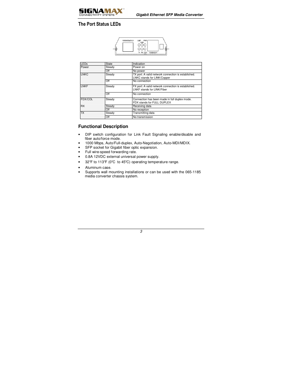 The port status leds, Functional description | Signamax 1000BaseT/SX/LX to 1000BaseSX/LX Converters User Manual | Page 3 / 13