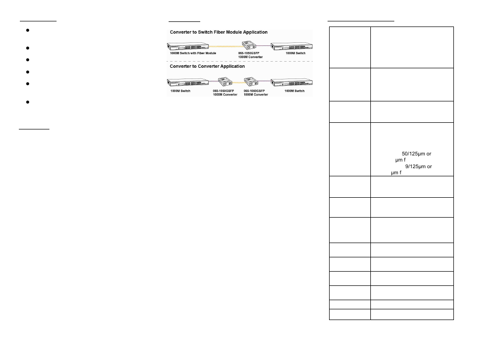 Signamax 10/100/1000BaseT/TX to 1000Base SFP PoE/PoE+ Converter User Manual | Page 2 / 2