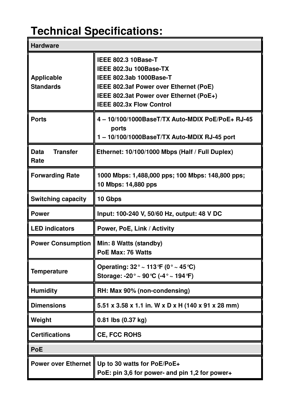 Technical specifications | Signamax 5-Port 10/100/1000BaseT/TX PoE+ Switch with 4 PoE+ Ports User Manual | Page 5 / 6