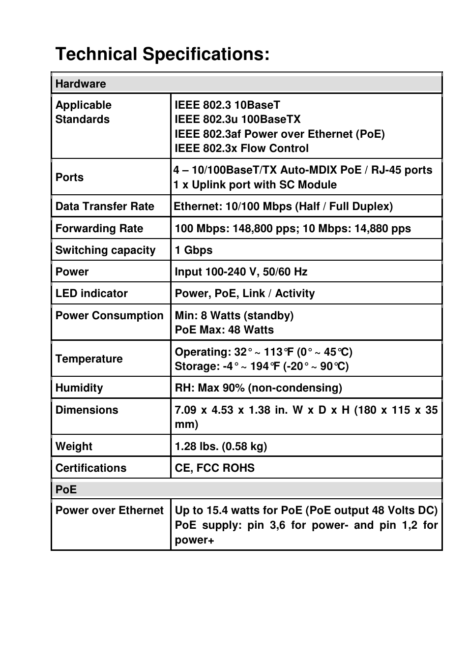 Technical specifications | Signamax 5-Port 10/100BaseT/TX PoE Switch with 4 PoE Ports & 1 100BaseFX Port User Manual | Page 5 / 6