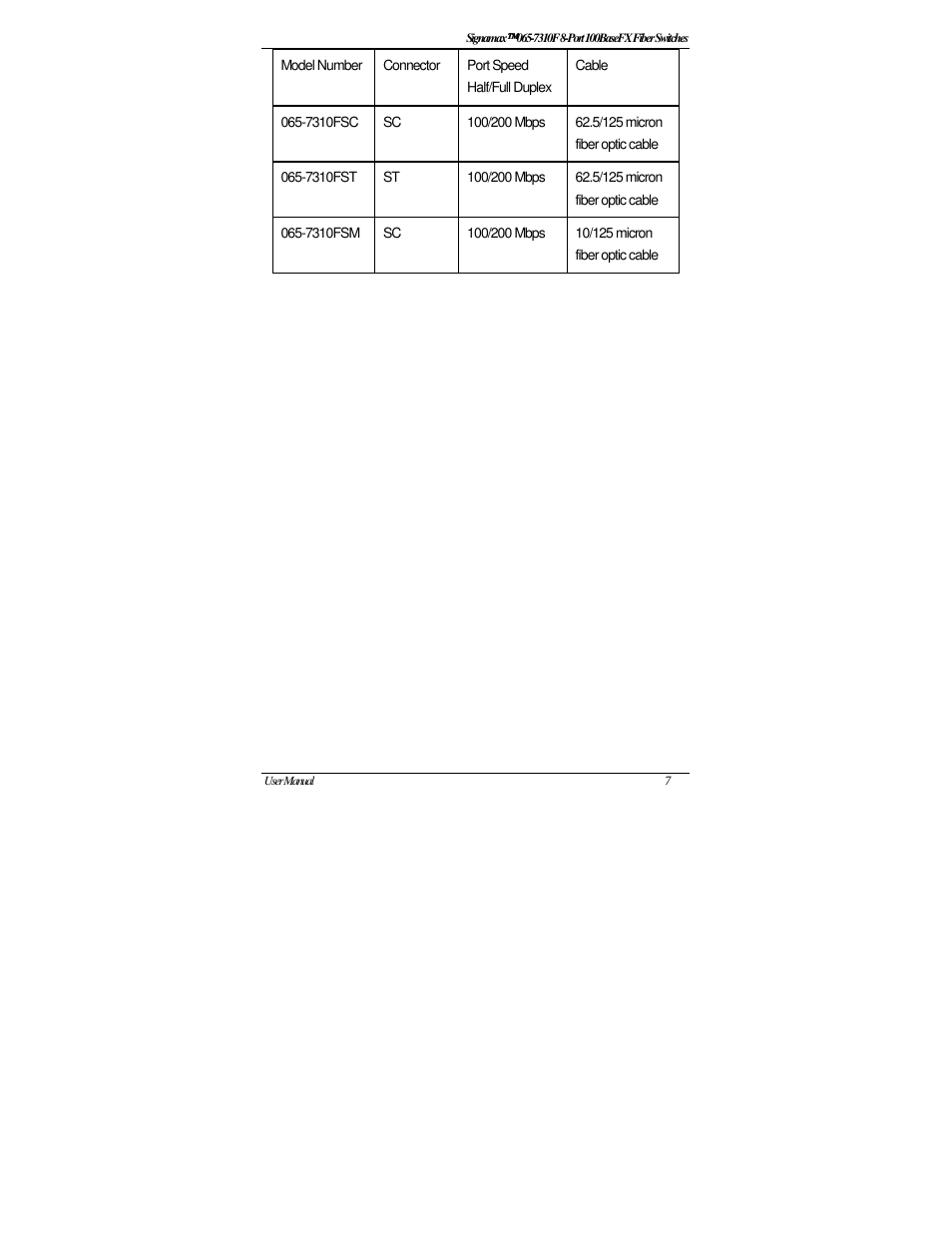 Signamax 8-Port 100BaseFX Fiber Unmanaged Switches User Manual | Page 9 / 16