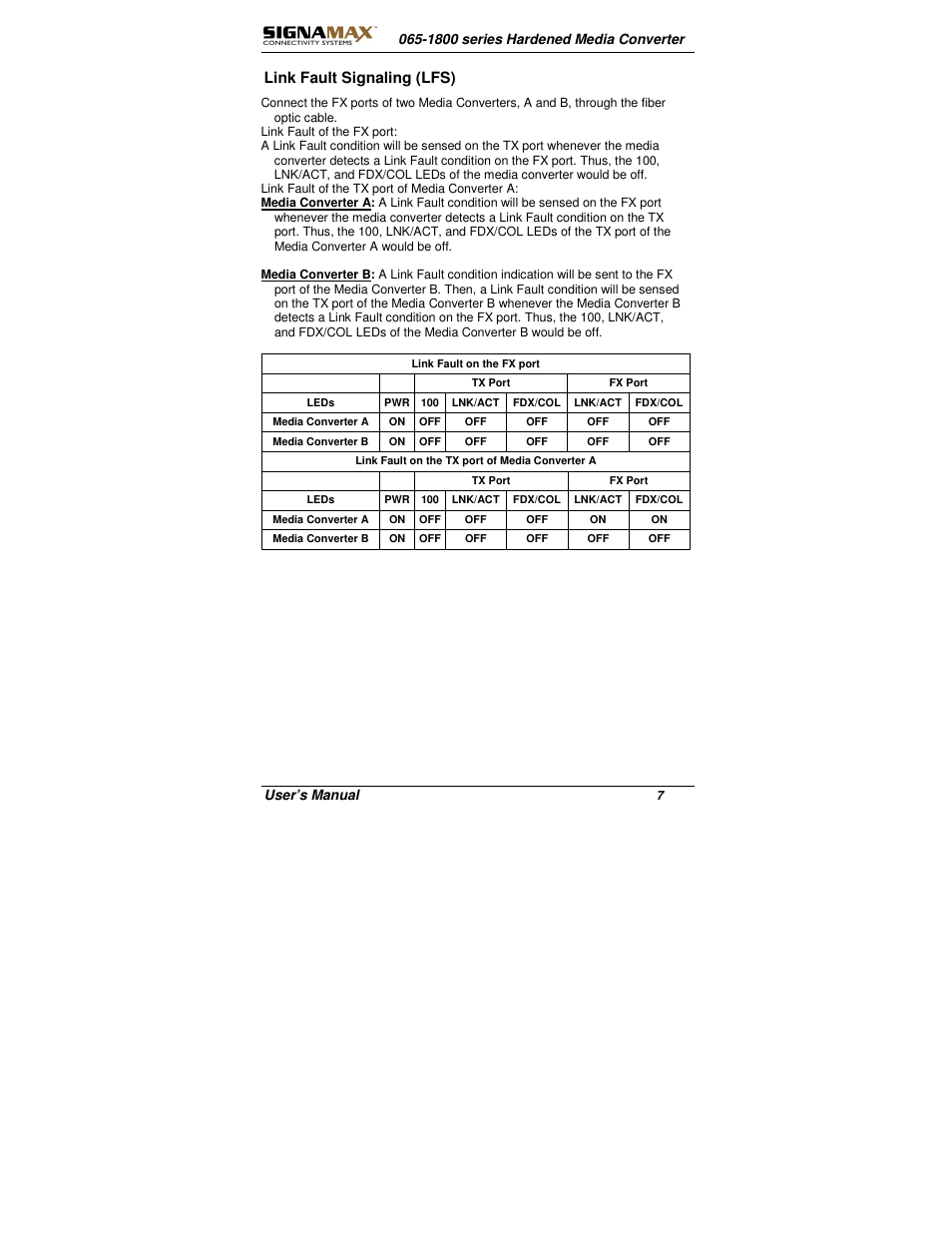 Link fault signaling (lfs) | Signamax 10/100 to 100FX Industrial DIN-Rail Mount Компьютерные Аксессуары User Manual | Page 7 / 12