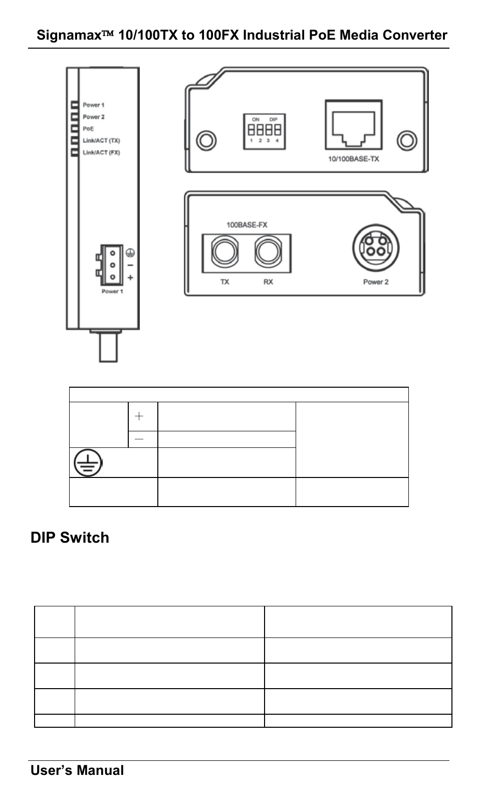 Dip switch, Witch | Signamax 10/100 to 100FX PoE+ PSE DIN-Rail Mount Hardened Компьютерные Аксессуары User Manual | Page 13 / 16