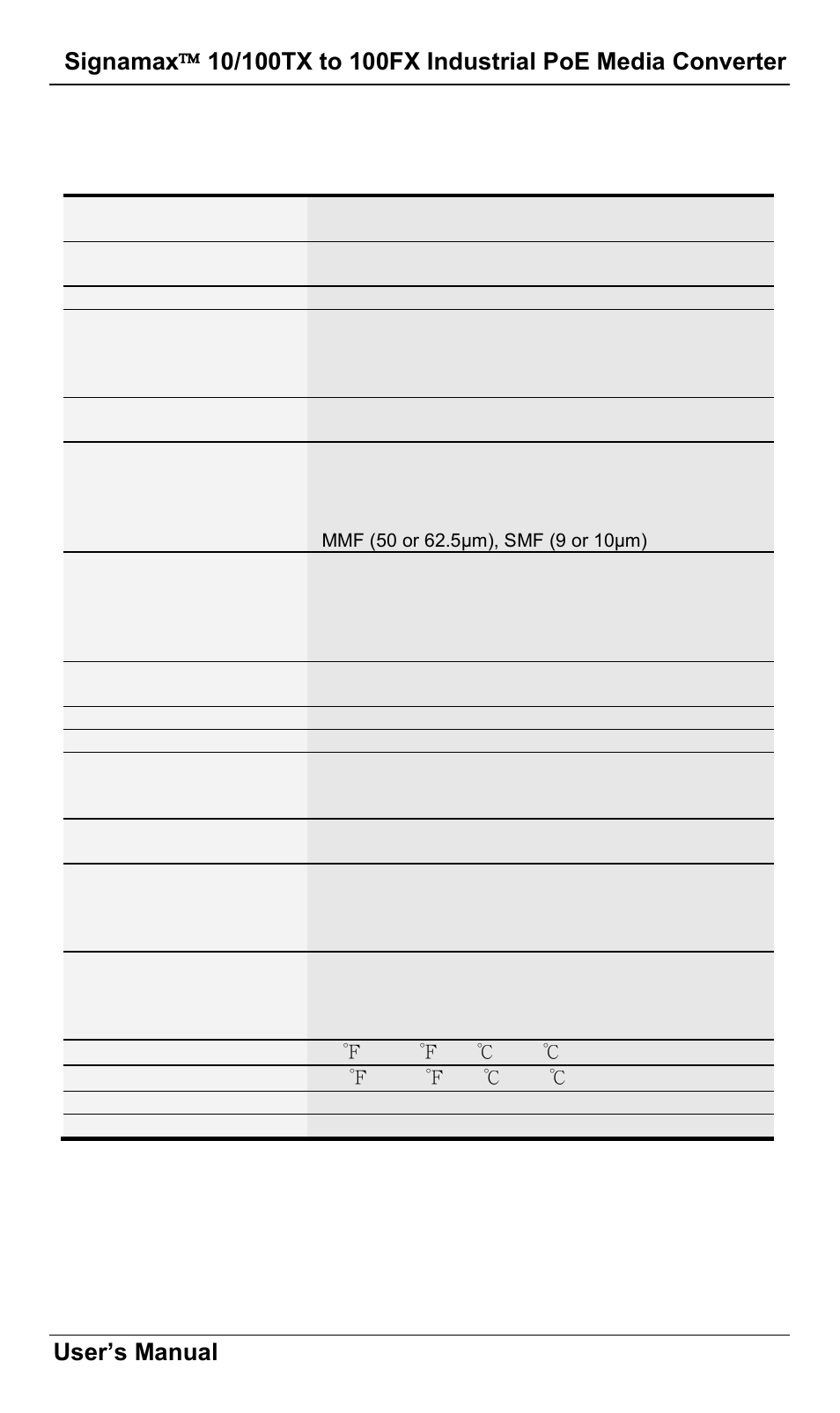 Specifications, Pecifications | Signamax 10/100 to 100FX PoE+ PSE DIN-Rail Mount Hardened Компьютерные Аксессуары User Manual | Page 15 / 16